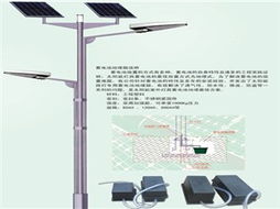 太阳能系列路灯 绿色照明新选择